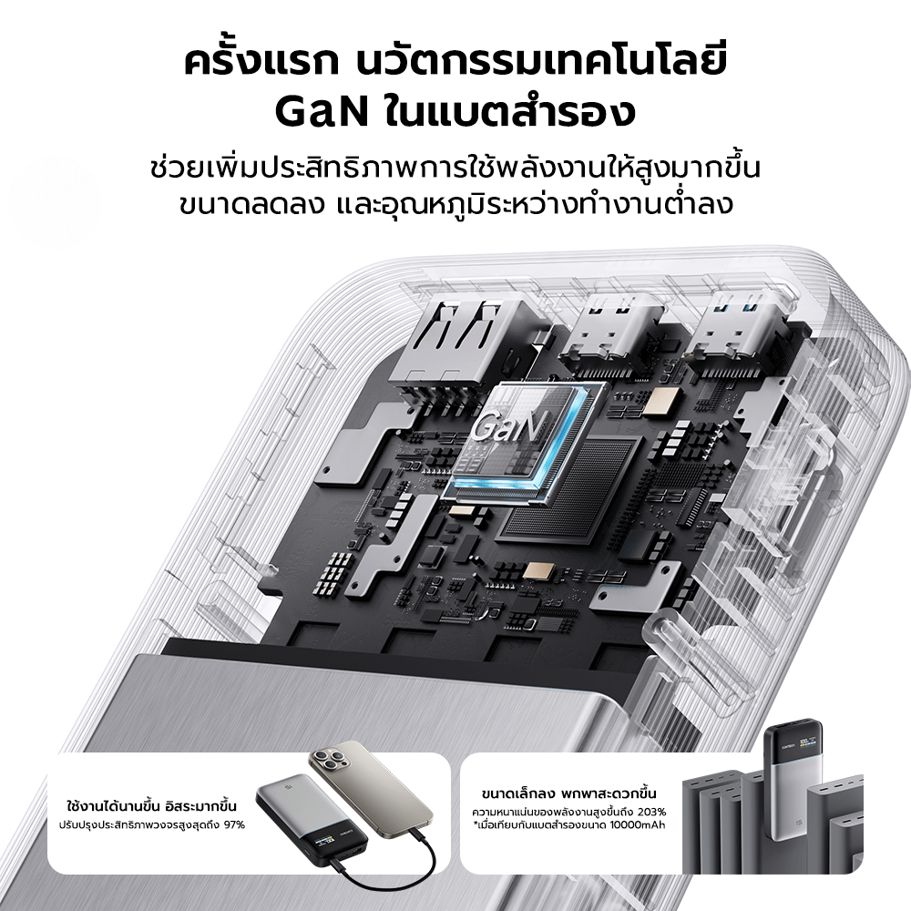 แบตสำรอง CUKTECH PB150S สีเทา ความจุ 15000MAH 100W MAX มาตรฐาน CCC/CE รองรับจ่ายไฟ PD,PPS,QC,MI_4